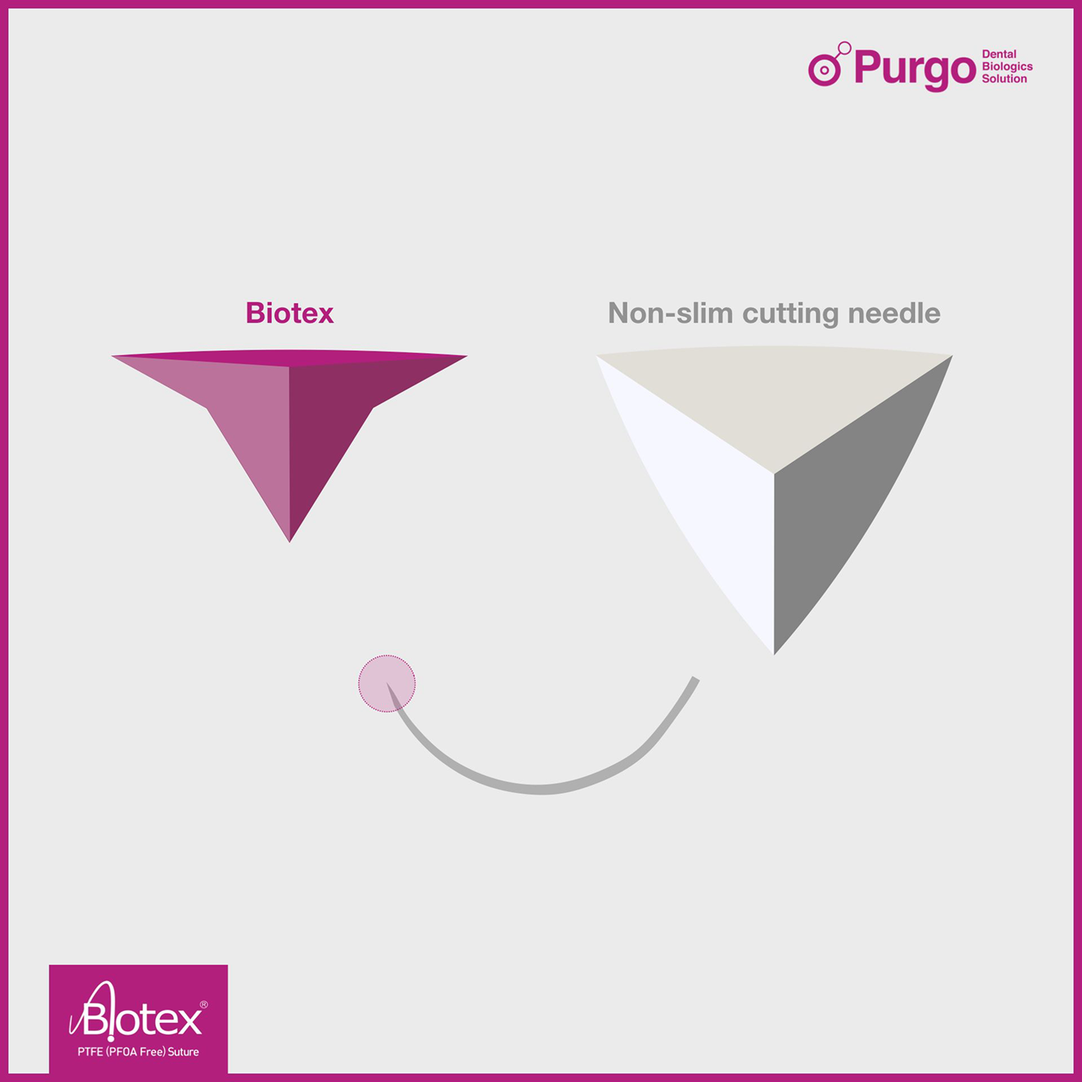 Non-Resorbable PTFE Suture